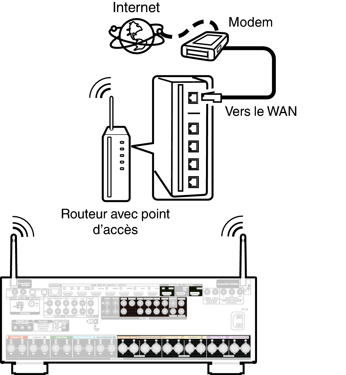 Conne Wireless X48E3